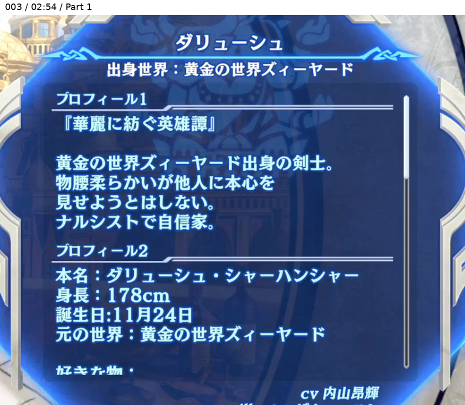ダリューシュ 出身世界