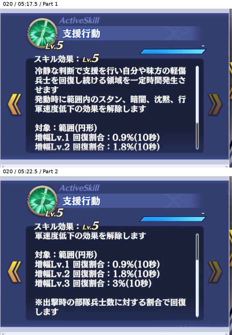2B アクティブスキル Lv5