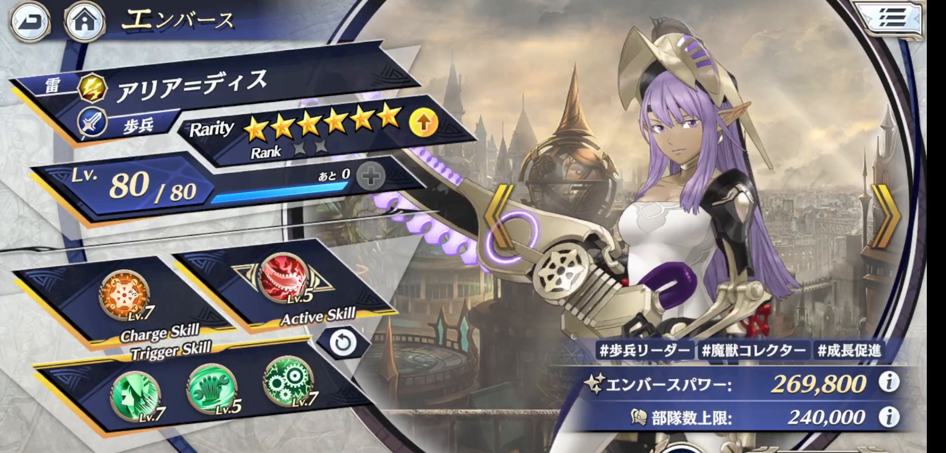 アリアーディス 基本情報