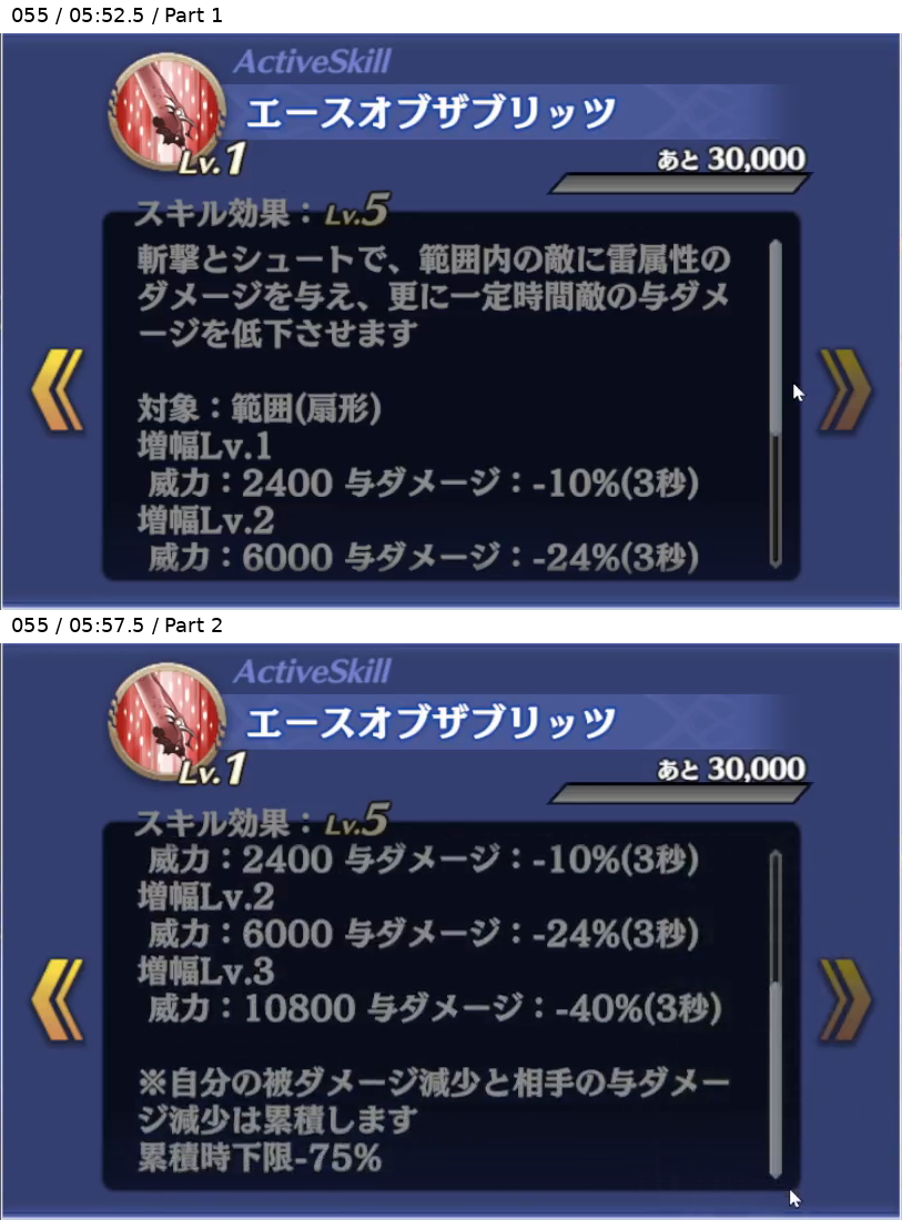 ティーダ アクティブスキル Lv5